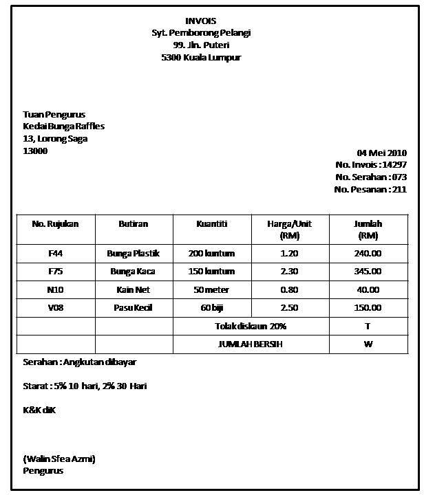 Pbsk II Mei 2011 - Soalan 31 - 40 - ProProfs Quiz